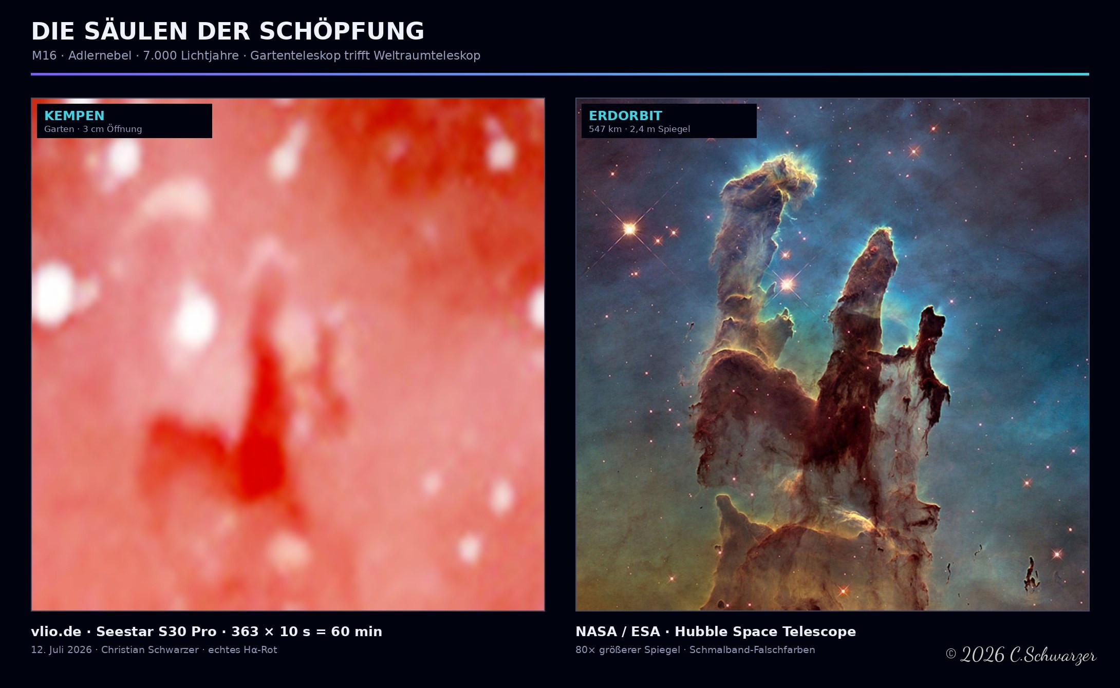 Die Säulen der Schöpfung — Kempen trifft Hubble